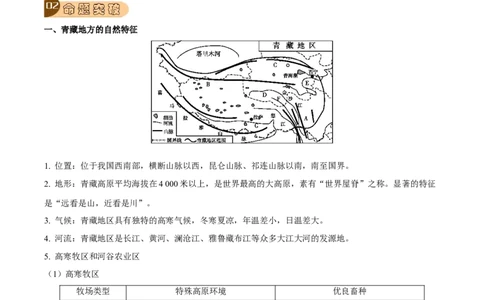 专题19青藏地区-2023年中考地理总复习真题探究与变式训练（全国通用）（原卷版）_7地理中考复习_2023年中考复习资料_专项复习_2023年中考地理总复习真题探究与变式训练（全国通用）