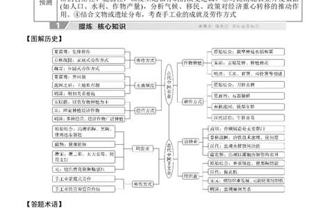 专题三　经世济民&mdash;&mdash;中国古代的经济与社会生活_8历史中考复习_2026年中考复习（更新中）_高频考点2026年高考历史二轮专题复习学案