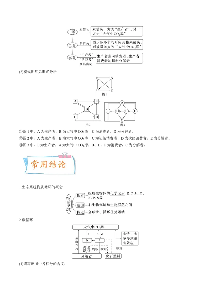 考向24生态系统的物质循环、信息传递与稳定性-备战2023年高考生物一轮复习考点微专题（全国通用）（原卷版）(1)_通用版（老高考）复习资料_2023年复习资料_一轮复习