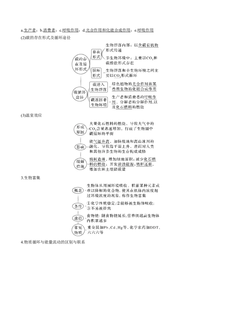 考向24生态系统的物质循环、信息传递与稳定性-备战2023年高考生物一轮复习考点微专题（全国通用）（原卷版）(1)_通用版（老高考）复习资料_2023年复习资料_一轮复习