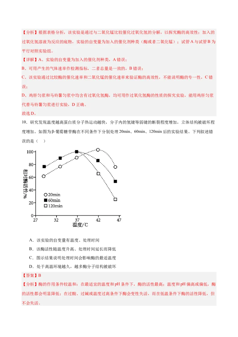 考点通关卷08酶和ATP（解析版）_2025年新高考资料_一轮复习_2025年高考生物一轮复习考点通关卷（新高考通用）_考点通关卷08酶和ATP-2025年高考生物一轮复习考点通关卷（新高考通用）