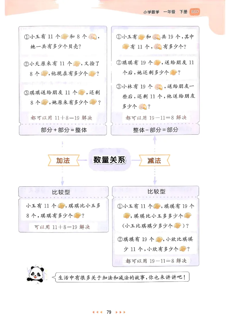 53天天练北师数学1下_decrypted_26春53小学系列合集_1-6年级数学下册北师大版《53天天练》_25春53天天练北师数学1下