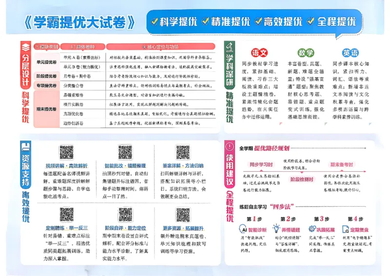 4下人教英语学霸提优大试卷_26春《学霸提优大试卷》语数英人教苏教版北师版_英语《学霸提优大试卷》人教26春