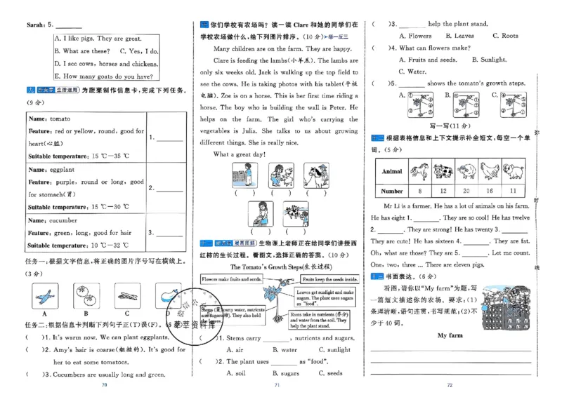 4下人教英语学霸提优大试卷_26春《学霸提优大试卷》语数英人教苏教版北师版_英语《学霸提优大试卷》人教26春