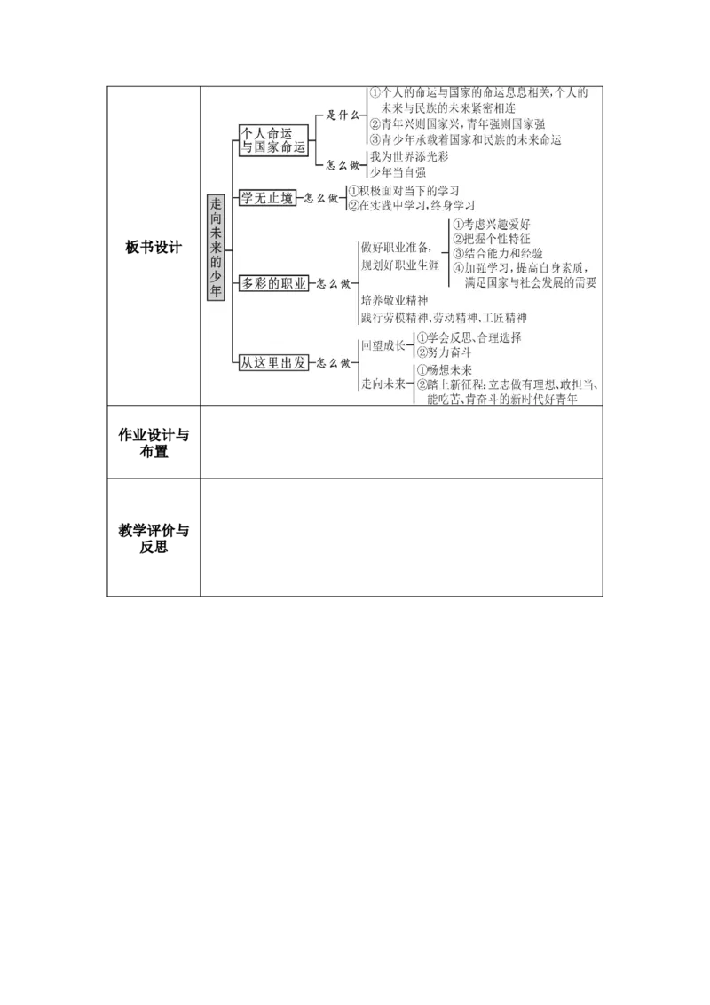 第二十九讲九年级下册第三单元走向未来的少年-2026年道德与法治中考一轮复习_9道法中考复习_2026年中考复习（更新中）_2026年道德与法治中考一轮复习教案