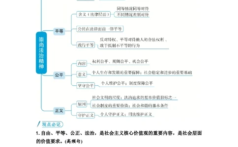 中考道德与法治复习八年级下册第四单元崇尚法治精神教案_9道法中考复习_2026年中考复习（更新中）_2026年道德与法治中考一轮复习知识梳理+主题突破教案