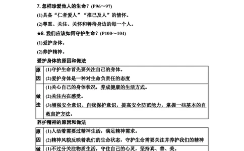 中考道德与法治复习教材知识梳理七年级上册第四单元生命的思考教案_9道法中考复习_2026年中考复习（更新中）_2026年道德与法治中考一轮复习知识梳理+主题突破教案