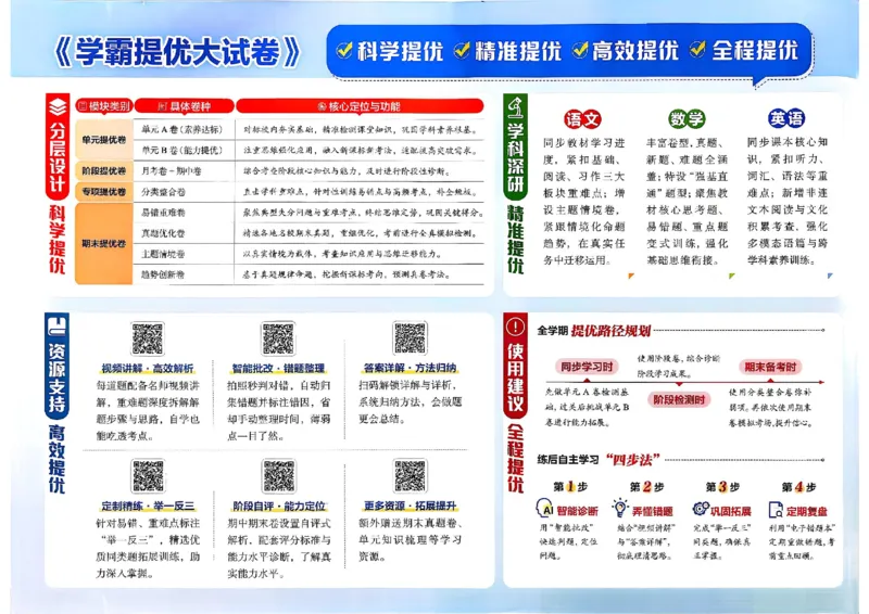 4下数学SJ学霸提优大试卷_26春《学霸提优大试卷》语数英人教苏教版北师版_学霸提优大试卷数学苏教26年下册