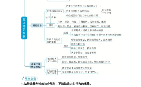 中考道德与法治复习八年级上册第二单元遵守社会规则第五课做守法的公民教案_9道法中考复习_2026年中考复习（更新中）_2026年道德与法治中考一轮复习知识梳理+主题突破教案