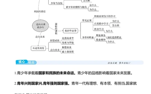 九年级下册第三单元　走向未来的少年-学生版_9道法中考复习_2026年中考复习（更新中）_2026年中考道德与法治一轮复习学案（含答案）