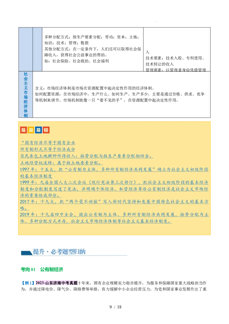 专题14人民当家作主（讲义）（原卷版）_9道法中考复习_2024年中考复习资料_一轮复习资料_完2024年中考道德与法治一轮复习讲练测（全国通用）_配套讲义（原卷版+解析版）