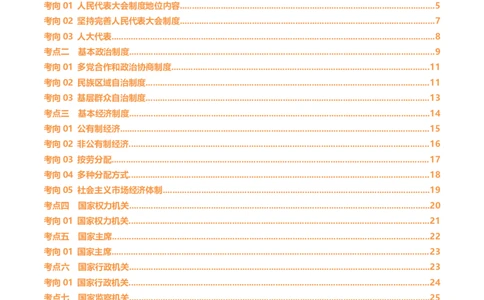 专题14人民当家作主（讲义）（原卷版）_9道法中考复习_2024年中考复习资料_一轮复习资料_完2024年中考道德与法治一轮复习讲练测（全国通用）_配套讲义（原卷版+解析版）