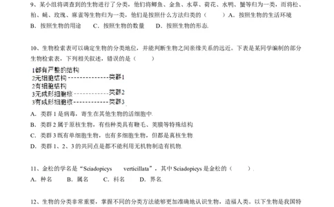 专题18生物的多样性及其保护-2022年中考生物一轮复习抓重点考典型（人教版）（原卷版）_6生物中考复习_2023年中考复习资料_一轮复习_2022年中考生物一轮复习抓重点考典型（人教版）