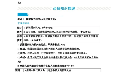 中考道德与法治复习八年级下册第三单元人民当家作主第六课我国国家机构教案_9道法中考复习_2026年中考复习（更新中）_2026年道德与法治中考一轮复习知识梳理+主题突破教案