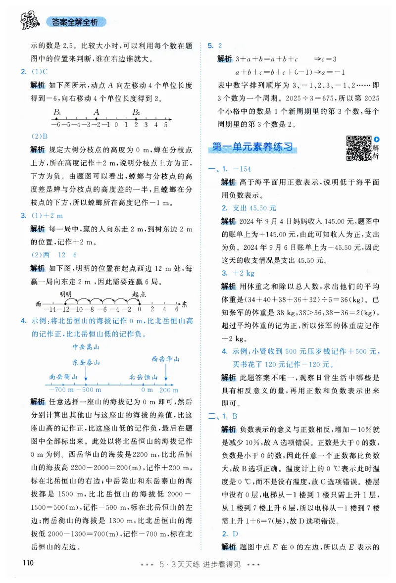 53天天练6下RJ答案_26春53小学系列合集_1-6年级数学下册人教版《53天天练》_53天天练人教数学6下
