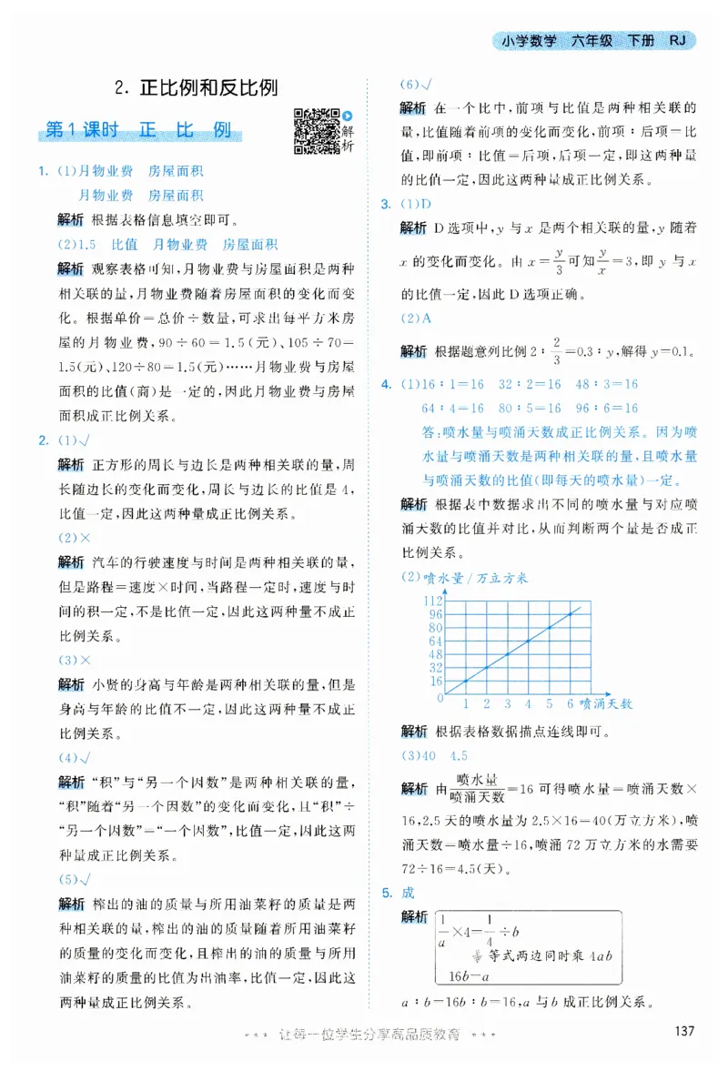 53天天练6下RJ答案_26春53小学系列合集_1-6年级数学下册人教版《53天天练》_53天天练人教数学6下