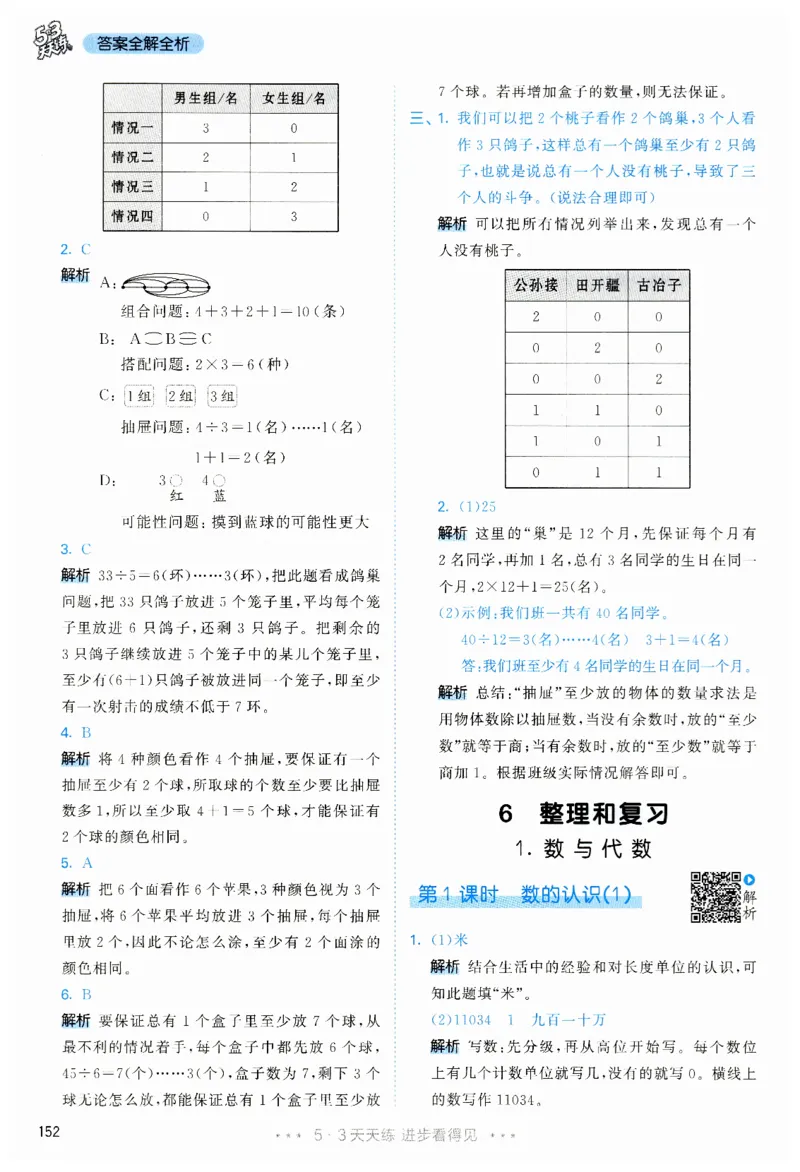 53天天练6下RJ答案_26春53小学系列合集_1-6年级数学下册人教版《53天天练》_53天天练人教数学6下