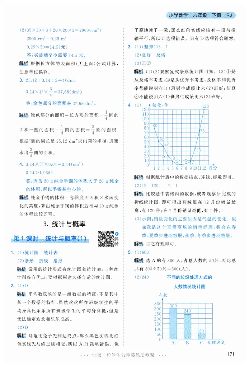 53天天练6下RJ答案_26春53小学系列合集_1-6年级数学下册人教版《53天天练》_53天天练人教数学6下