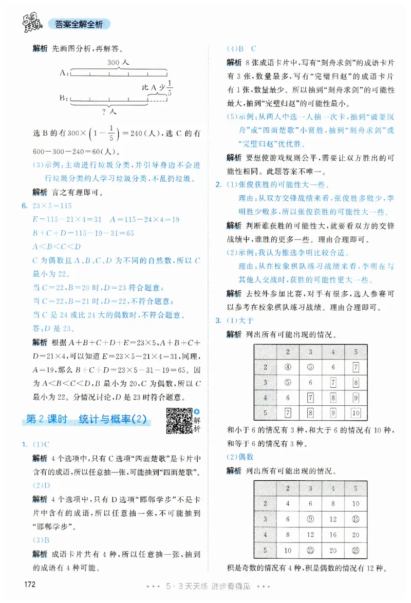 53天天练6下RJ答案_26春53小学系列合集_1-6年级数学下册人教版《53天天练》_53天天练人教数学6下