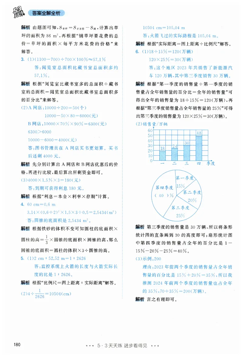 53天天练6下RJ答案_26春53小学系列合集_1-6年级数学下册人教版《53天天练》_53天天练人教数学6下