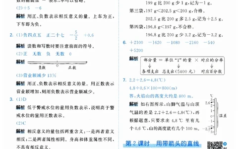 53天天练6下RJ答案_26春53小学系列合集_1-6年级数学下册人教版《53天天练》_53天天练人教数学6下