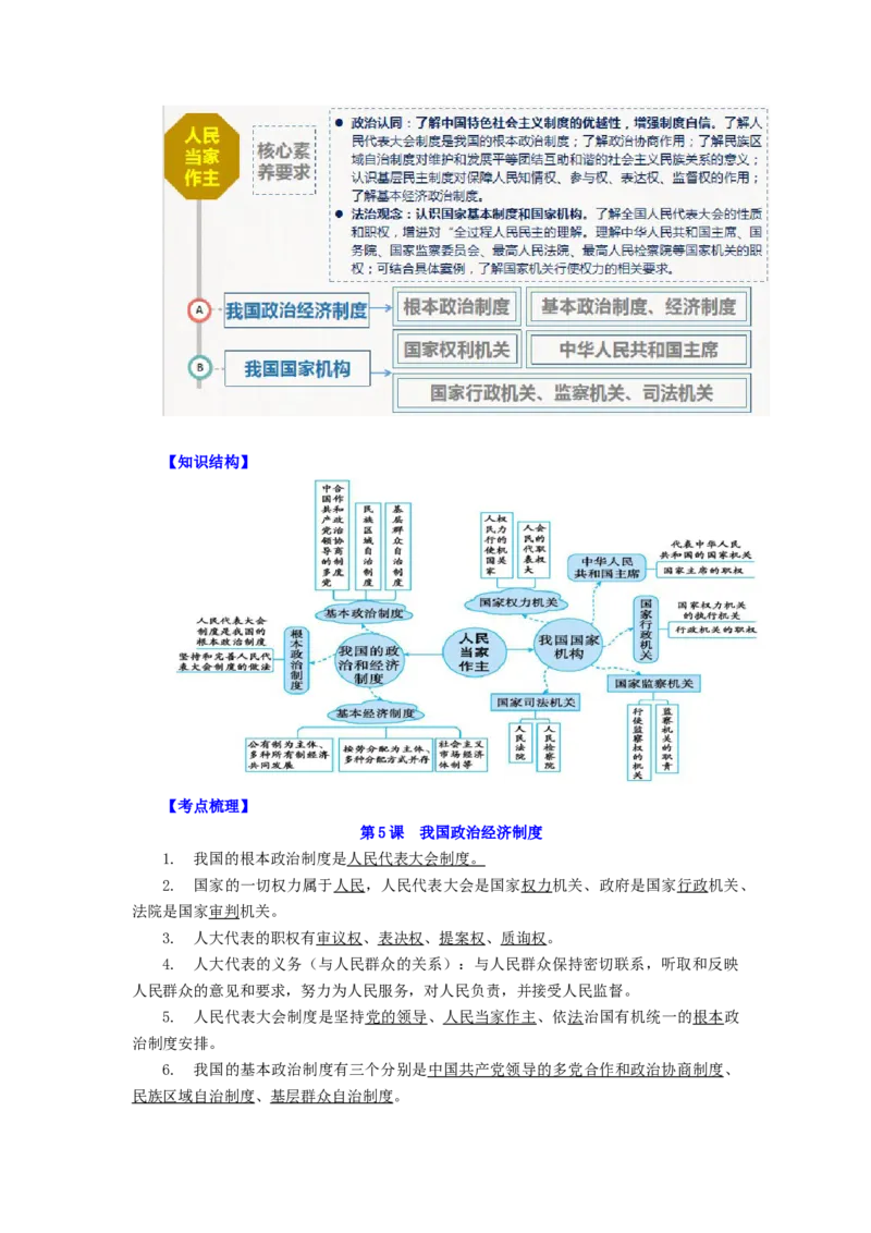 八年级道法下册-中考必备知识整理2024中考道德与法治复习6册教材常考知识集锦（部编版）_9道法中考复习_2024年中考复习资料_专项复习资料