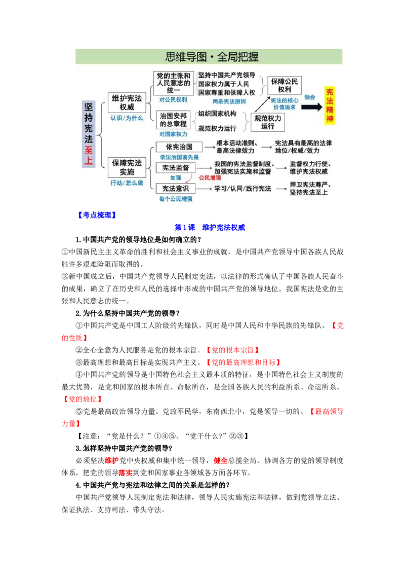 八年级道法下册-中考必备知识整理2024中考道德与法治复习6册教材常考知识集锦（部编版）_9道法中考复习_2024年中考复习资料_专项复习资料