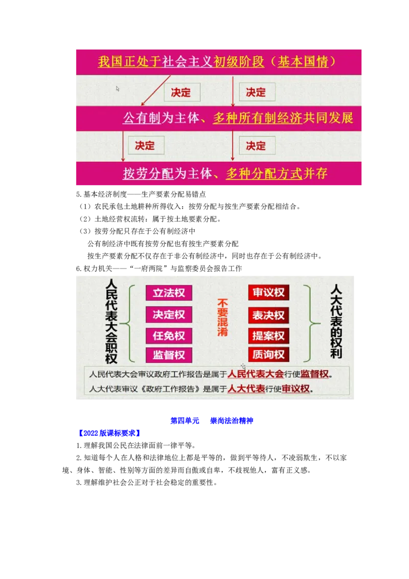 八年级道法下册-中考必备知识整理2024中考道德与法治复习6册教材常考知识集锦（部编版）_9道法中考复习_2024年中考复习资料_专项复习资料