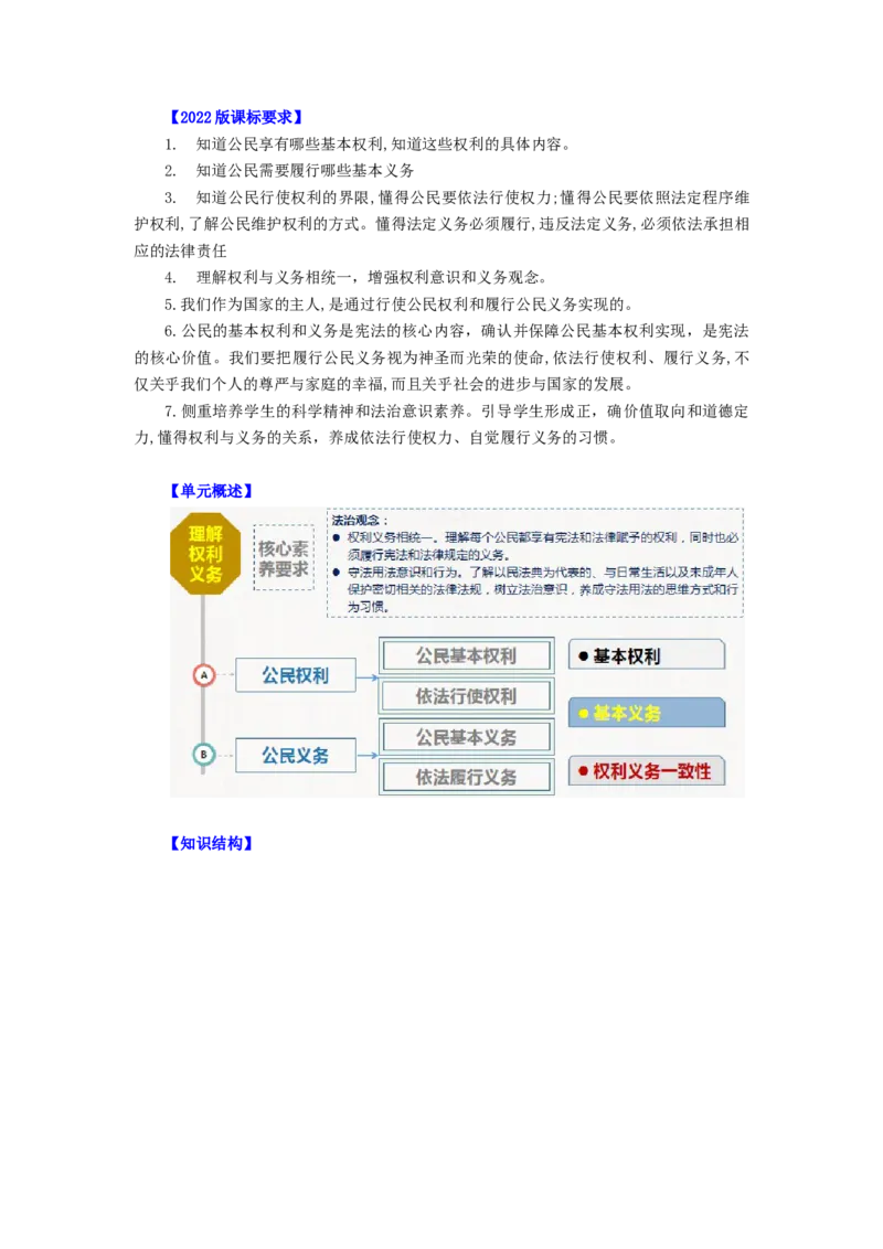 八年级道法下册-中考必备知识整理2024中考道德与法治复习6册教材常考知识集锦（部编版）_9道法中考复习_2024年中考复习资料_专项复习资料