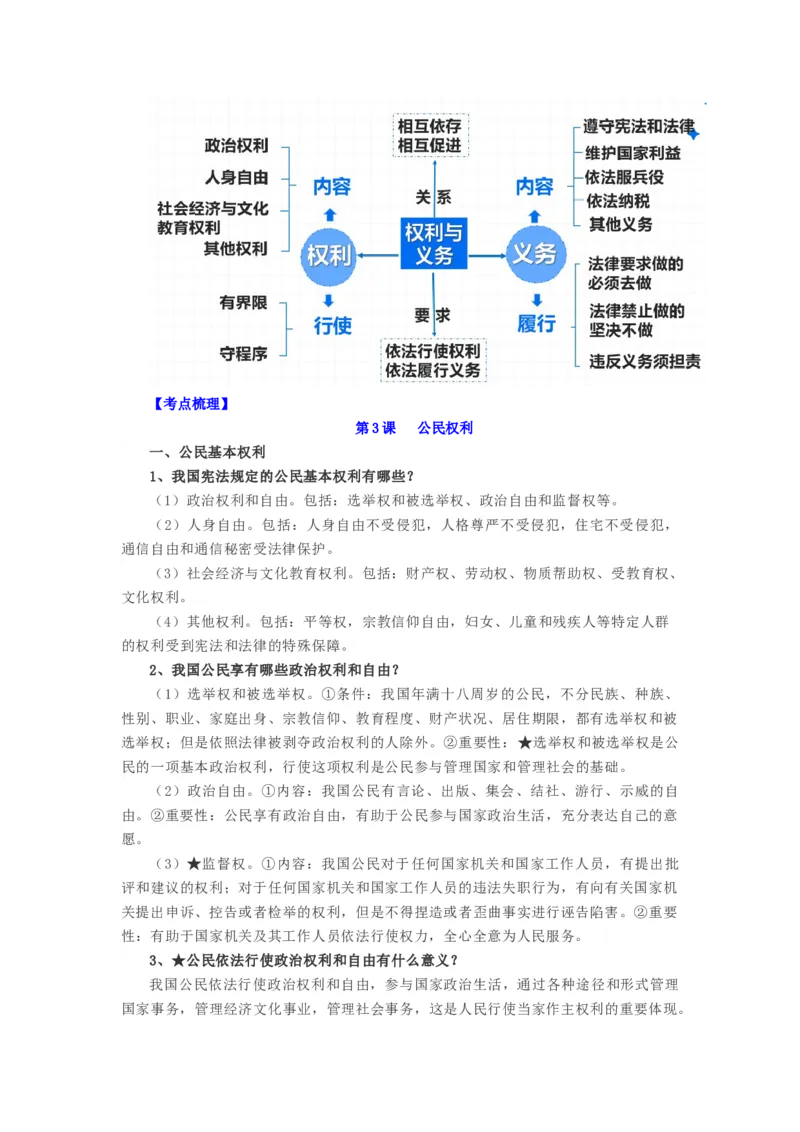 八年级道法下册-中考必备知识整理2024中考道德与法治复习6册教材常考知识集锦（部编版）_9道法中考复习_2024年中考复习资料_专项复习资料