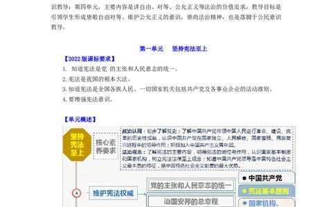 八年级道法下册-中考必备知识整理2024中考道德与法治复习6册教材常考知识集锦（部编版）_9道法中考复习_2024年中考复习资料_专项复习资料