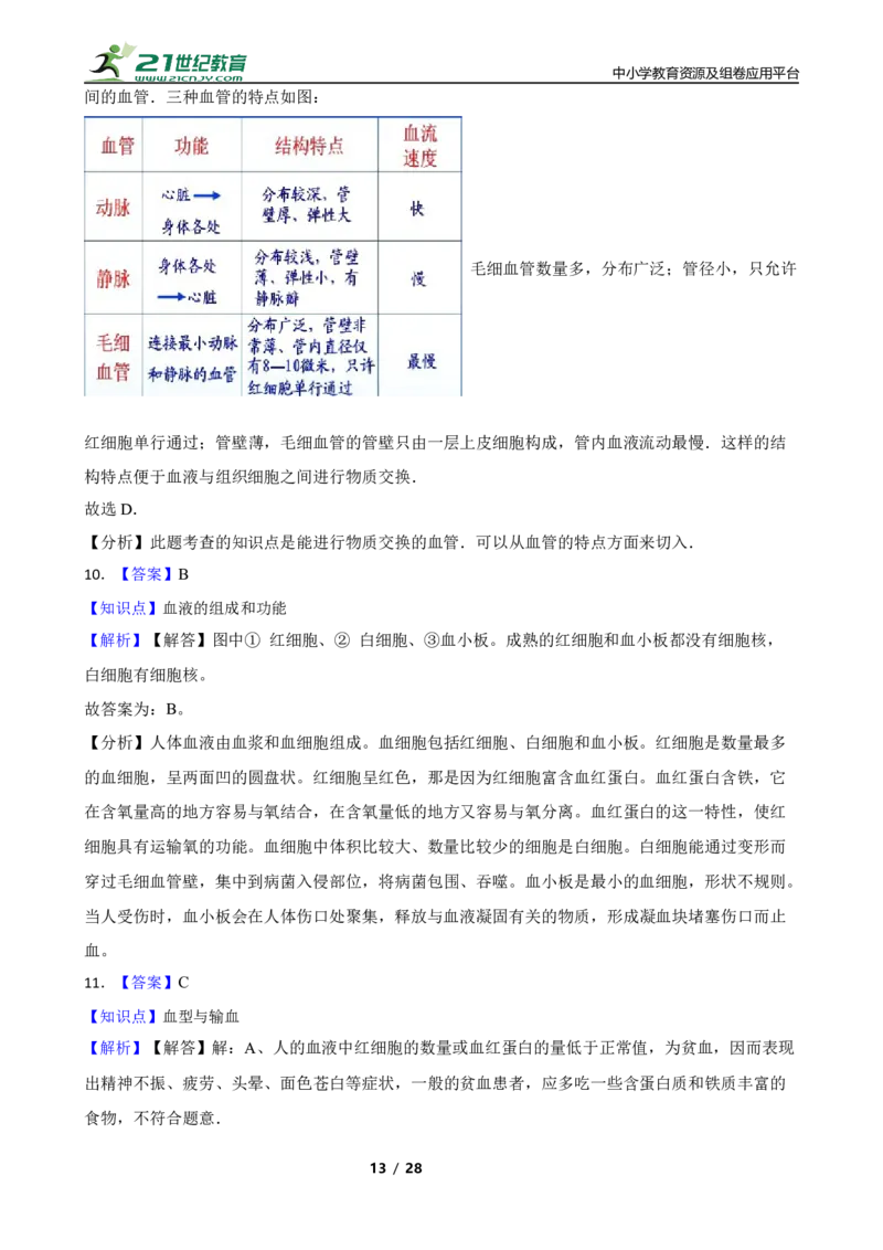 人教版2023届中考一轮复习专用训练卷&mdash;专题13人体内物质的运输（含解析）_6生物中考复习_2023年中考复习资料_一轮复习_人教版2023届中考生物一轮复习专用训练卷