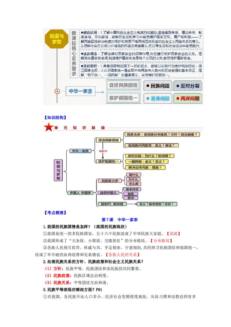 九年级道法上册-中考必备知识整理2024中考道德与法治复习6册教材常考知识集锦（部编版）_9道法中考复习_2024年中考复习资料_专项复习资料