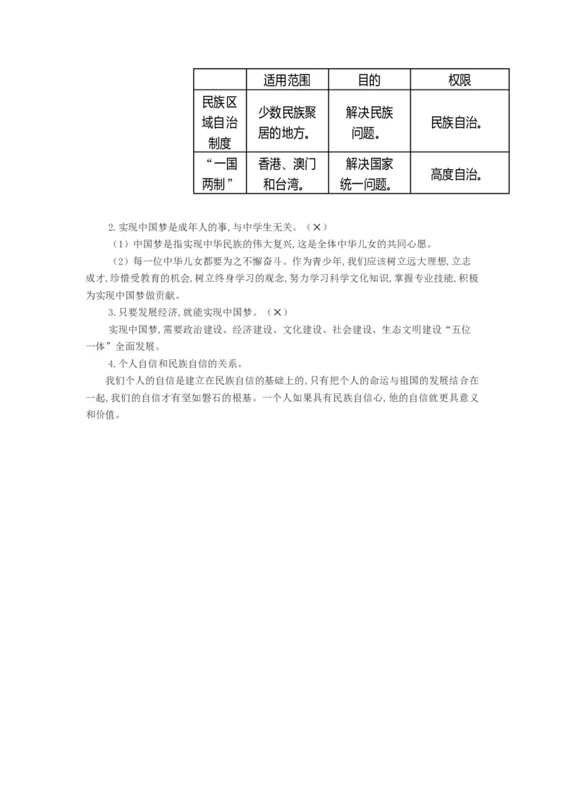 九年级道法上册-中考必备知识整理2024中考道德与法治复习6册教材常考知识集锦（部编版）_9道法中考复习_2024年中考复习资料_专项复习资料