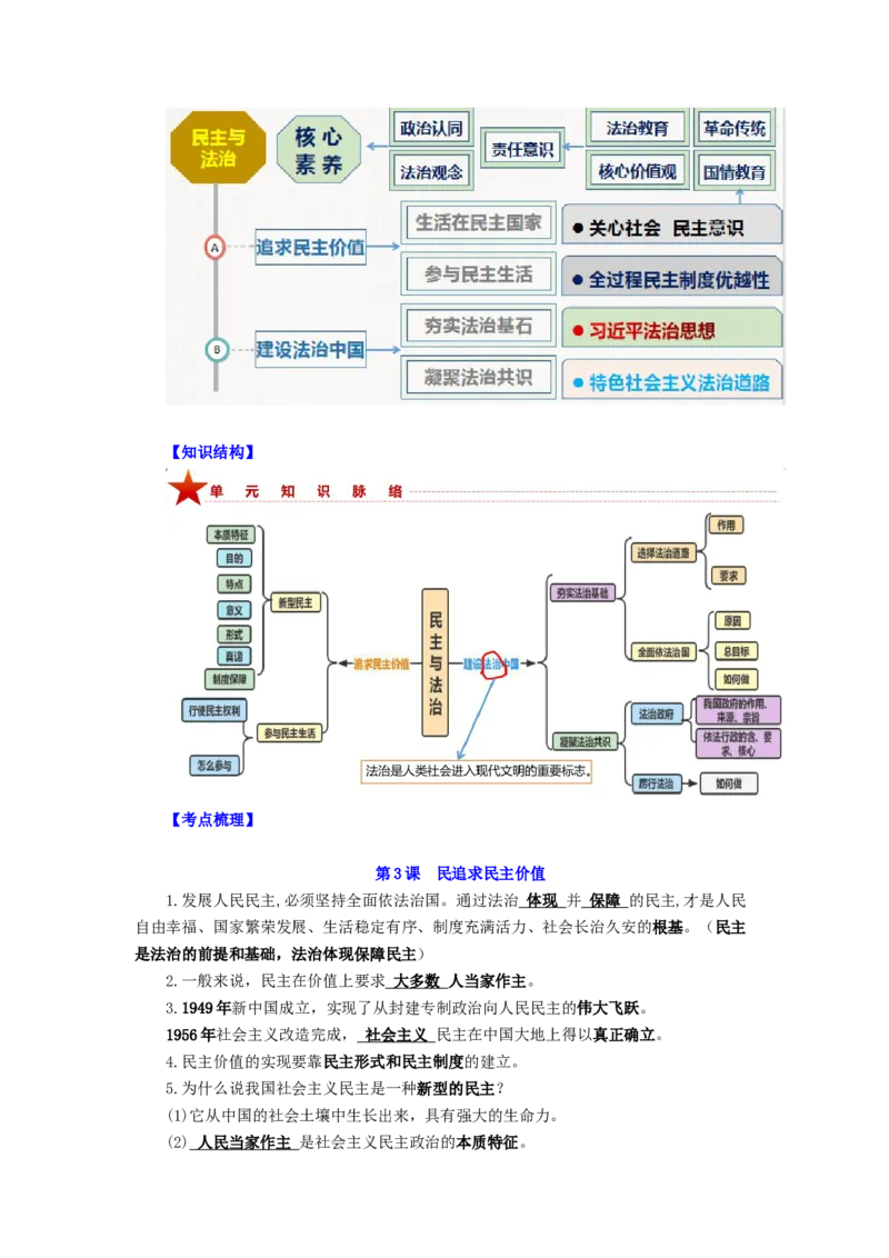 九年级道法上册-中考必备知识整理2024中考道德与法治复习6册教材常考知识集锦（部编版）_9道法中考复习_2024年中考复习资料_专项复习资料