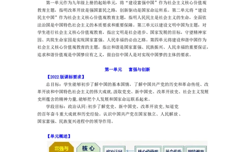 九年级道法上册-中考必备知识整理2024中考道德与法治复习6册教材常考知识集锦（部编版）_9道法中考复习_2024年中考复习资料_专项复习资料