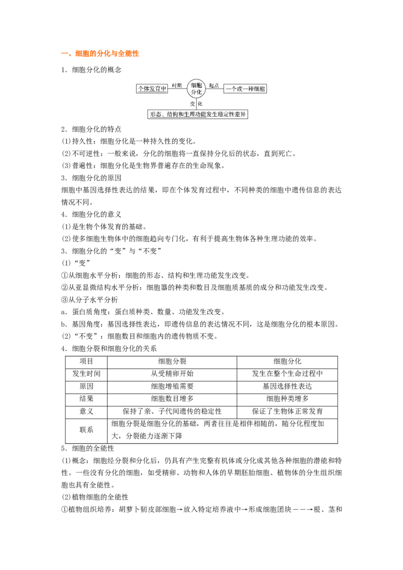 考点14细胞的分化、衰老和死亡（核心考点讲与练）-2023年高考生物一轮复习讲练测（全国通用）（原卷版）_通用版（老高考）复习资料_2023年复习资料_一轮复习