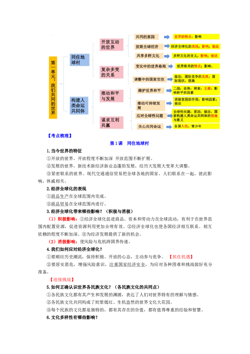 九年级道法下册-中考必备知识整理2024中考道德与法治复习6册教材常考知识集锦（部编版）_9道法中考复习_2024年中考复习资料_专项复习资料
