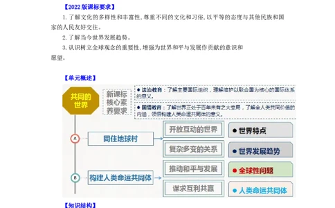 九年级道法下册-中考必备知识整理2024中考道德与法治复习6册教材常考知识集锦（部编版）_9道法中考复习_2024年中考复习资料_专项复习资料