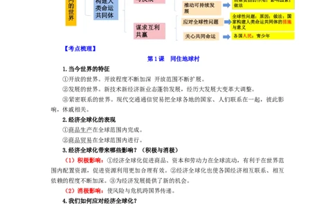 九年级道法下册-中考必备知识整理2024中考道德与法治复习6册教材常考知识集锦（部编版）_9道法中考复习_2024年中考复习资料_专项复习资料