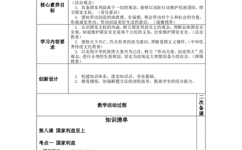 第十三讲维护国家利益（八年级上册第四单元）-2026年道德与法治中考一轮复习_9道法中考复习_2026年中考复习（更新中）_2026年道德与法治中考一轮复习教案