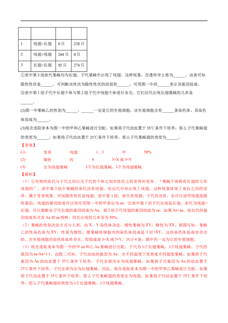 专题20生物的遗传和变异（解析版）_6生物中考复习_2023年中考复习资料_一轮复习_2023年中考生物一轮复习讲练测_专题20生物的遗传和变异（专题精练）-2023年中考生物一轮复习讲练测