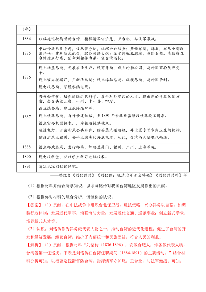 专题34中国近代史&middot;综合题（全国通用）（原卷版）_8历史中考复习_2026年中考复习（更新中）_好题汇编三年（2023-2025）中考历史真题分类汇编（全国通用）