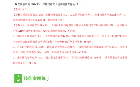 考点05细胞呼吸与光合作用-2022年高考生物一轮复习小题多维练（新高考专用）（解析版）_新高考复习资料_2022年新高考复习资料