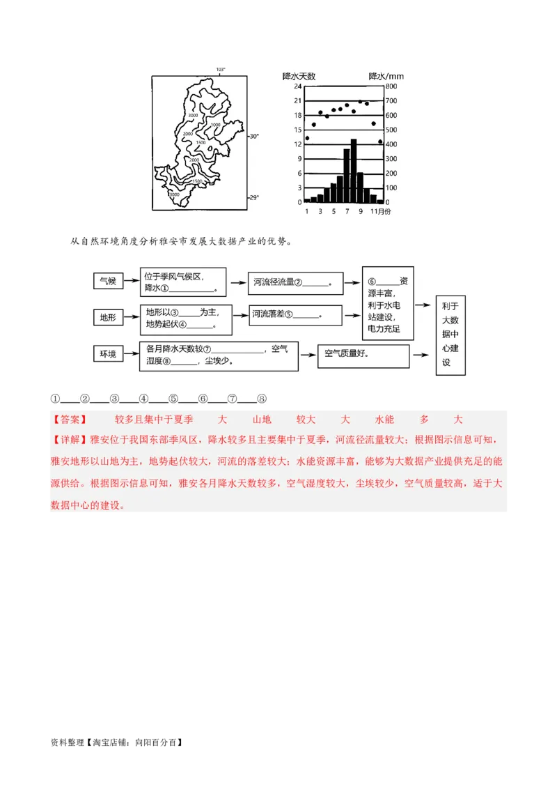 专题30南方地区（解析版）_7地理中考复习_2024年中考复习资料_专项复习资料_完三年（2021-2023）中考地理真题分项汇编（全国通用）_解析版
