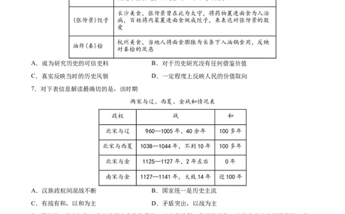 专题突破卷06辽宋夏金元时期：民族关系发展和社会变化（原卷版）_8历史中考复习_2024年中考复习资料_一轮复习资料_2024年中考历史一轮复习考点通关卷（部编版）_专题突破卷