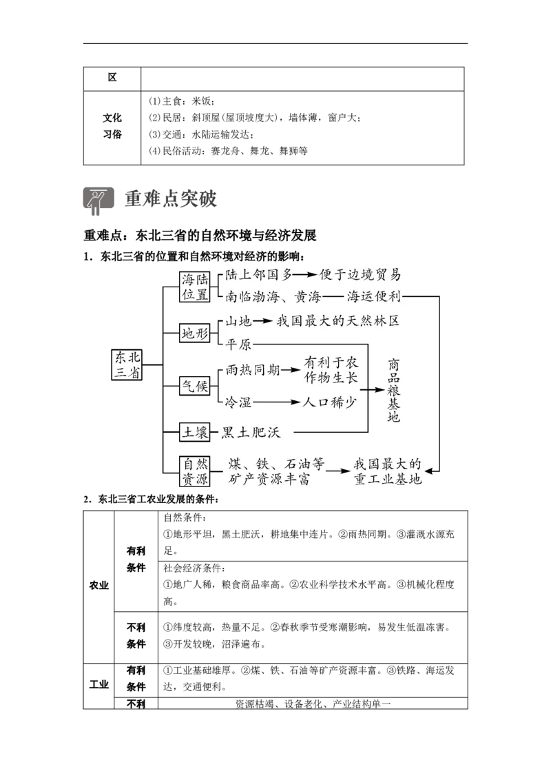 专题21北方地区和南方地区（讲义）（原卷版）-2023年中考地理一轮复习讲练测_7地理中考复习_2023年中考复习资料_一轮复习_2023年中考地理一轮复习讲练测