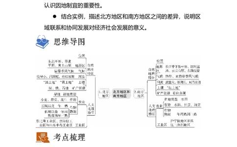 专题21北方地区和南方地区（讲义）（原卷版）-2023年中考地理一轮复习讲练测_7地理中考复习_2023年中考复习资料_一轮复习_2023年中考地理一轮复习讲练测