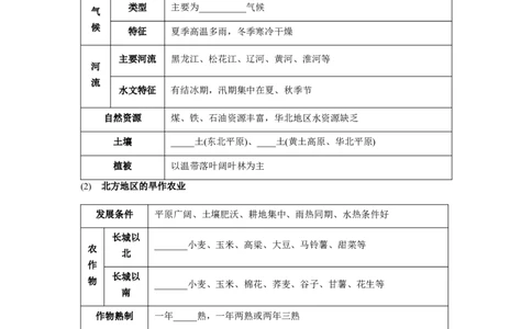 专题21北方地区和南方地区（讲义）（原卷版）-2023年中考地理一轮复习讲练测_7地理中考复习_2023年中考复习资料_一轮复习_2023年中考地理一轮复习讲练测