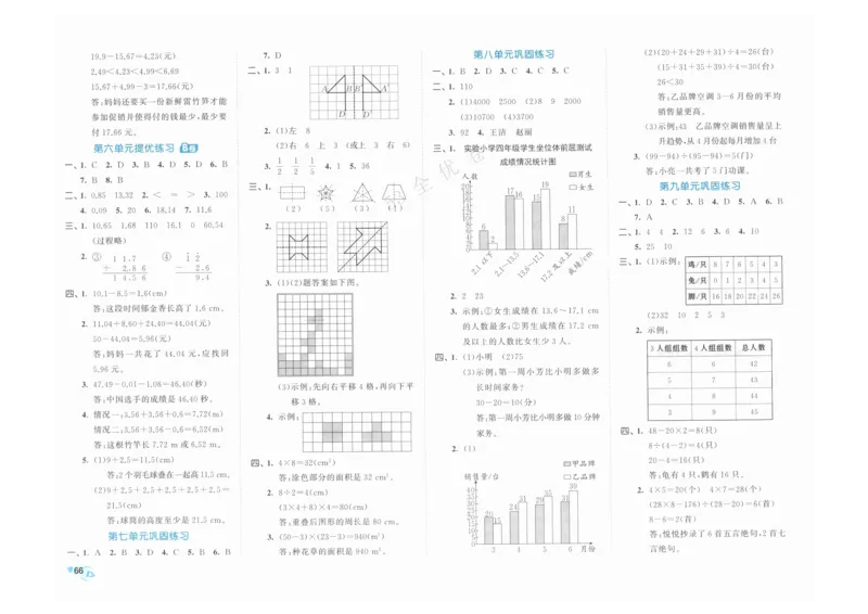 《53全优卷》人教版数学4年级下_26春53小学系列合集_1-6年级数学下册人教版《53全优卷》